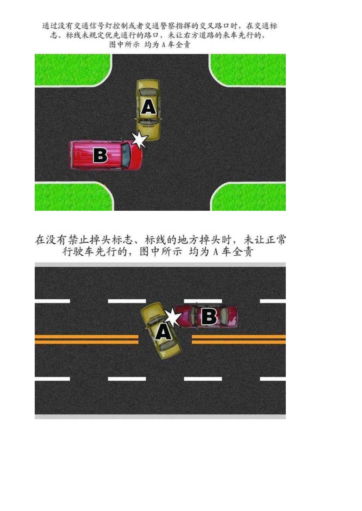 （交通运输）交通事故怎么认定_第2页