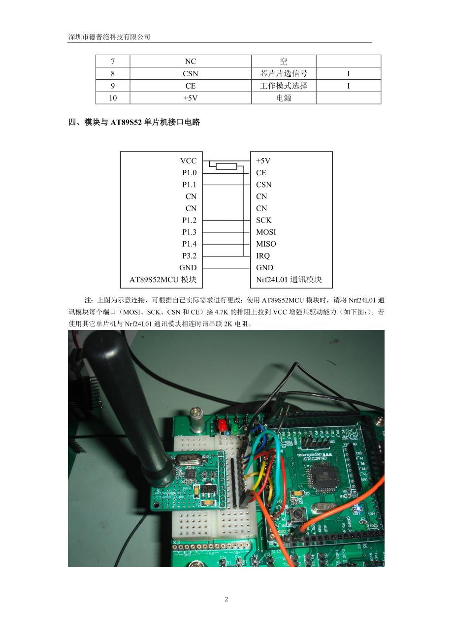 （通信企业管理）RFL无线通信模块使用手册_第2页