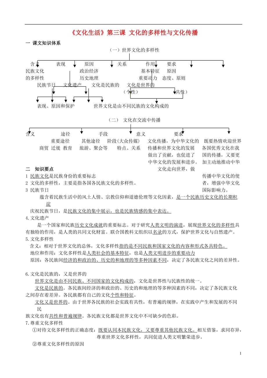 高中政治文化的多样性与文化传播学案1必修3.doc_第1页