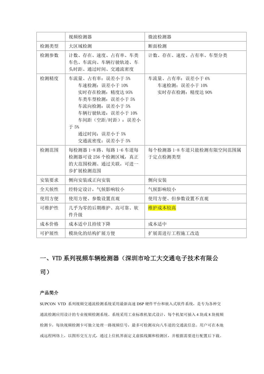 （交通运输）交通量观测站安装标准_第1页