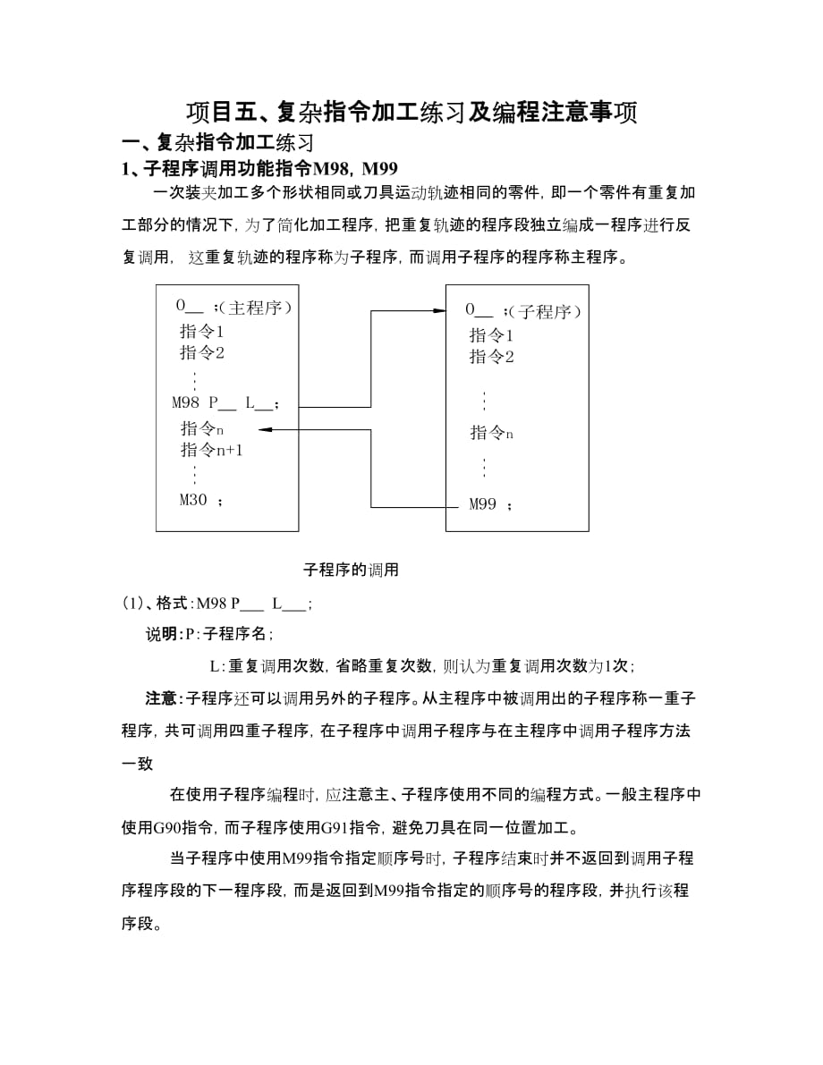 （数控加工）项目五数控编程复杂指令练习及编程_第1页