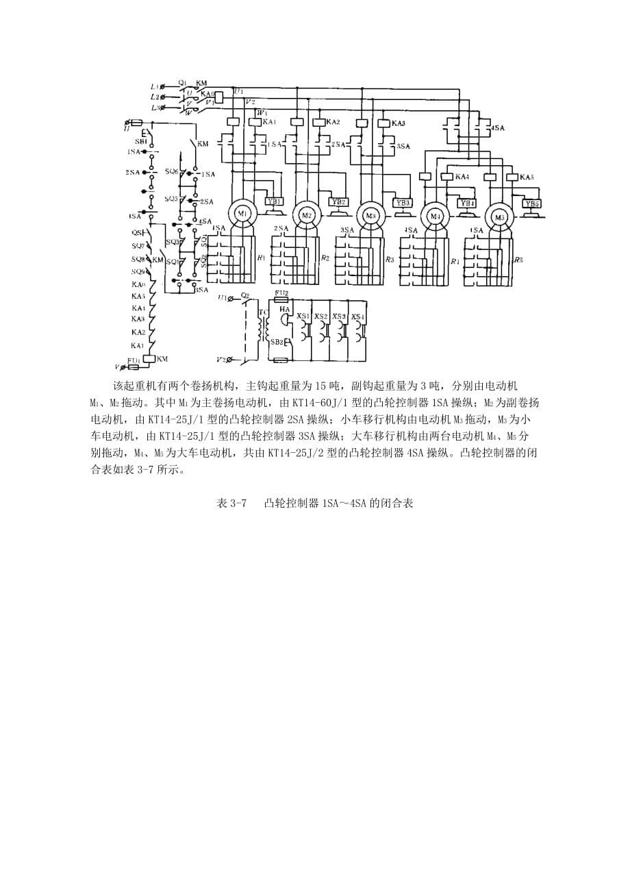 （建筑电气工程）起重机的电气控制_第5页