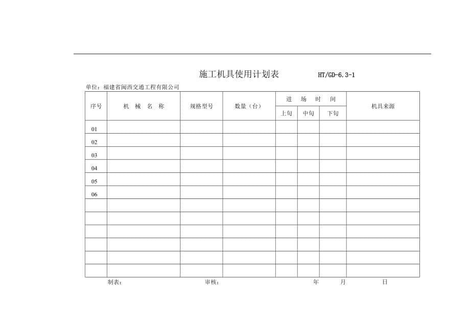 （建筑工程安全）全套建筑企业安全资料_第5页