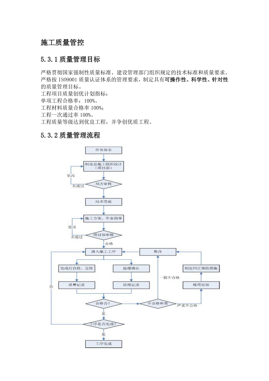 （建筑工程质量）施工质量管控措施_第1页