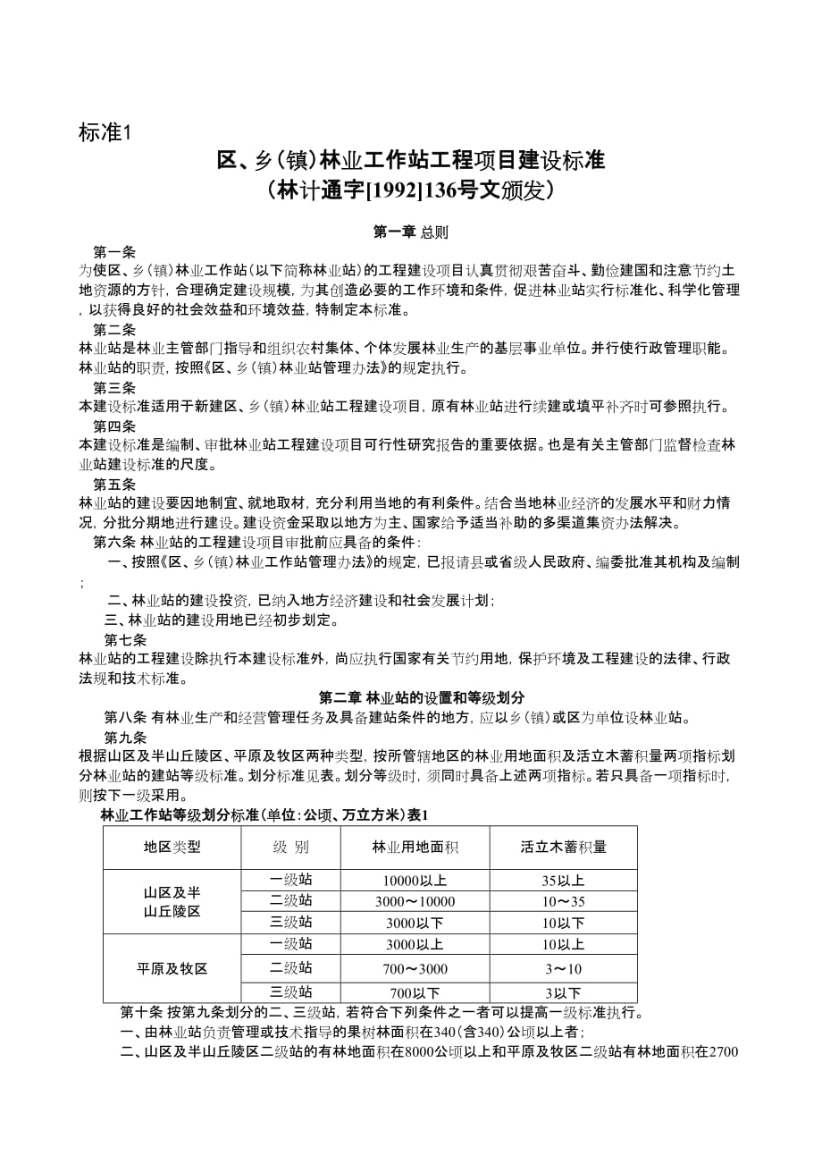 （建筑工程标准法规）乡(镇)林业工作站工程项目建设标准吉林省林业厅_第1页