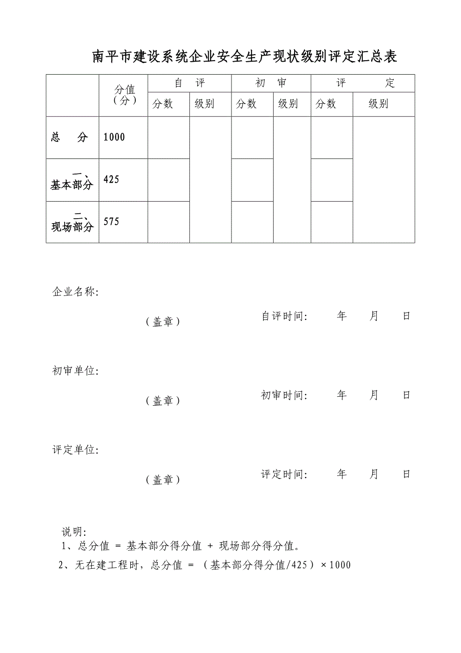 （建筑工程安全）南平市建筑施工企业安全级别评定_第4页