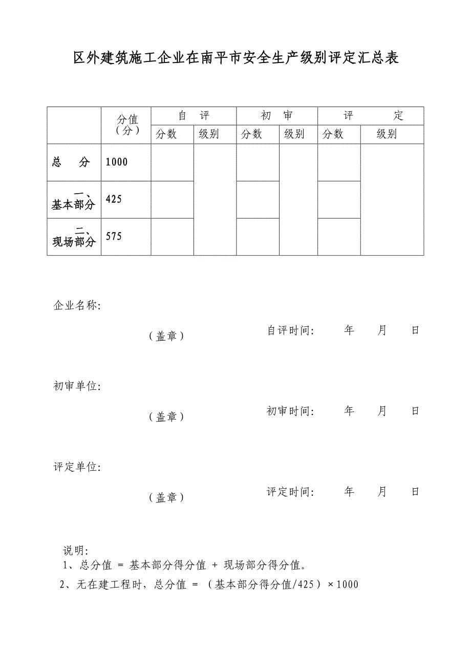 （建筑工程安全）南平市建筑施工企业安全级别评定_第5页