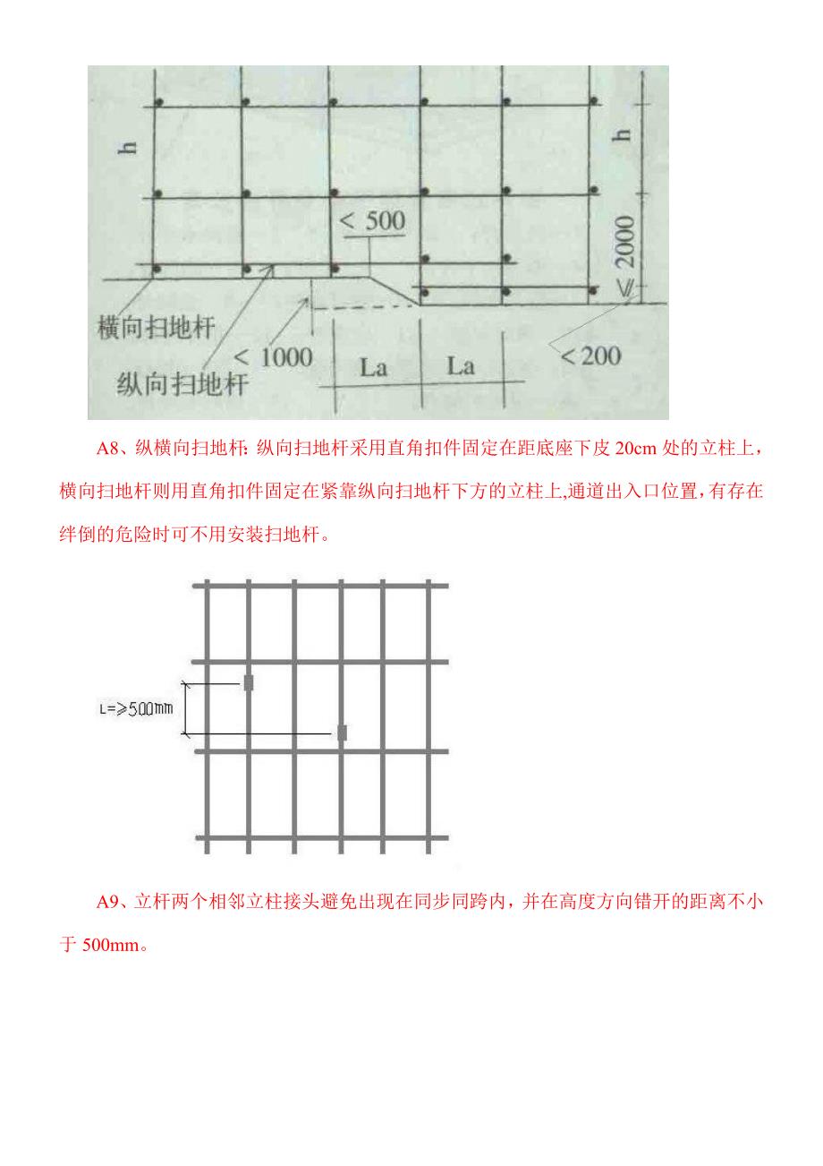 （建筑工程标准法规）新建脚手架工程(标准做法图解)_第4页