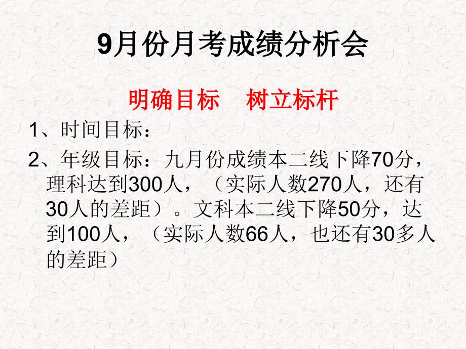 奋斗的青春是美丽的高中三年级第一次月考分析会_第3页