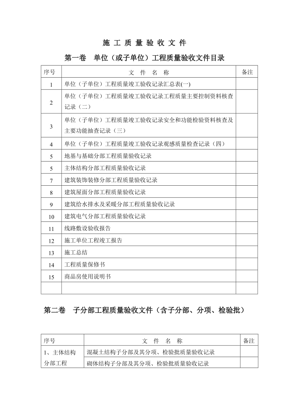 （建筑工程质量）工程质量验收文件目录(桂林)_第1页