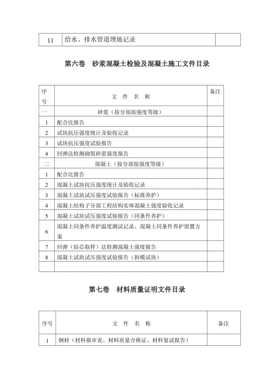 （建筑工程质量）工程质量验收文件目录(桂林)_第5页