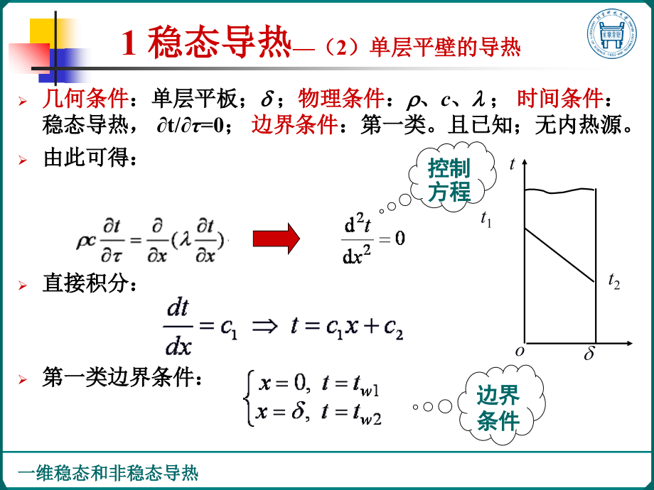 第三章 一维稳态和非稳态导热PPT课件_第4页