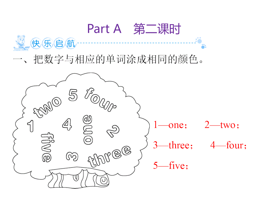 Unit 6　Part A　第2课时（人教三上-作业课件）_第2页