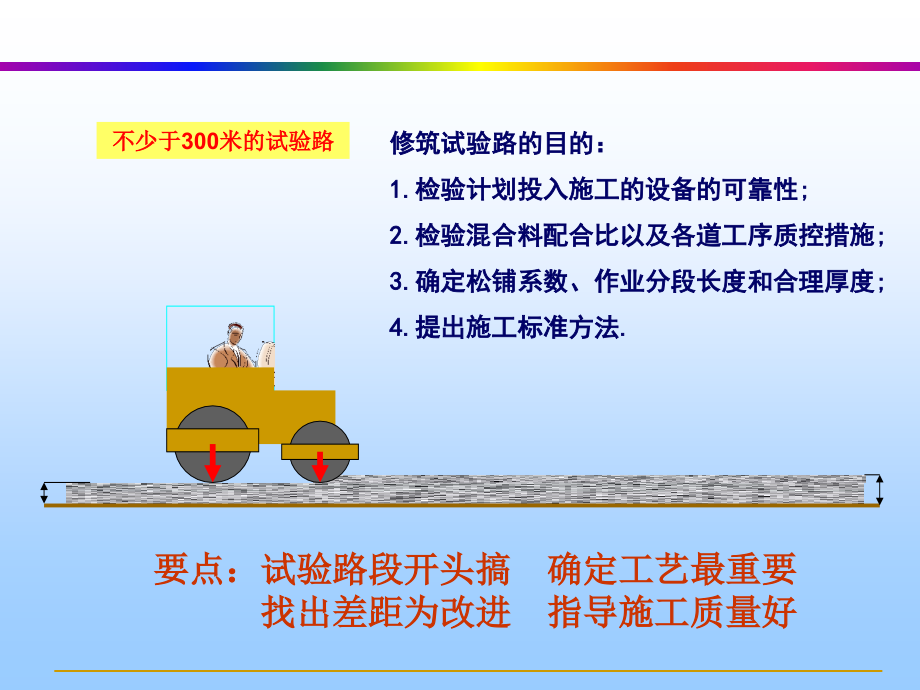 水泥稳定碎石基层施工培训复习课程_第2页