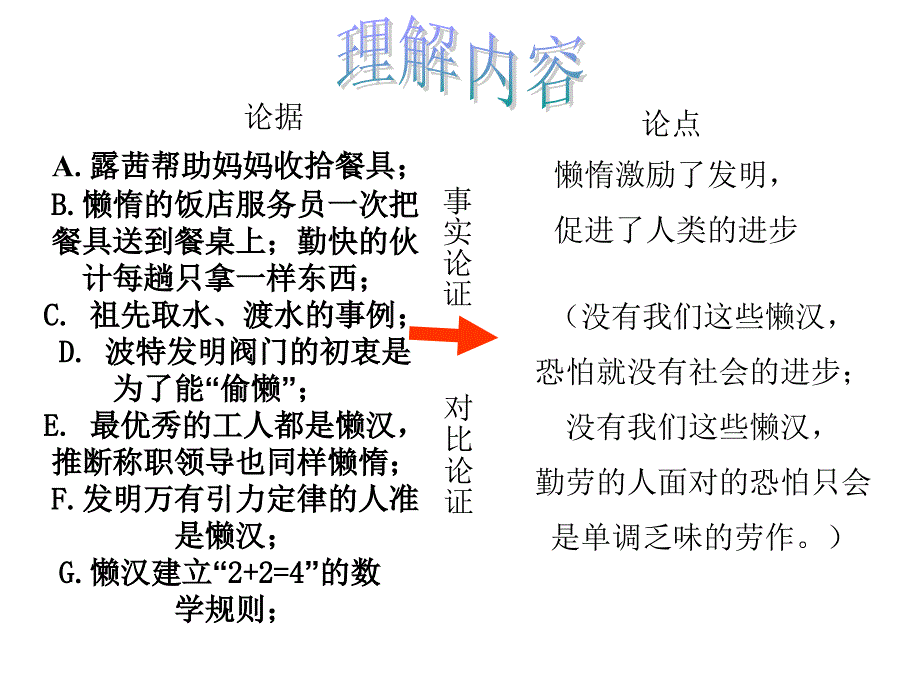 语文版初中语文八上12懒惰的智慧PPT课件3_第2页