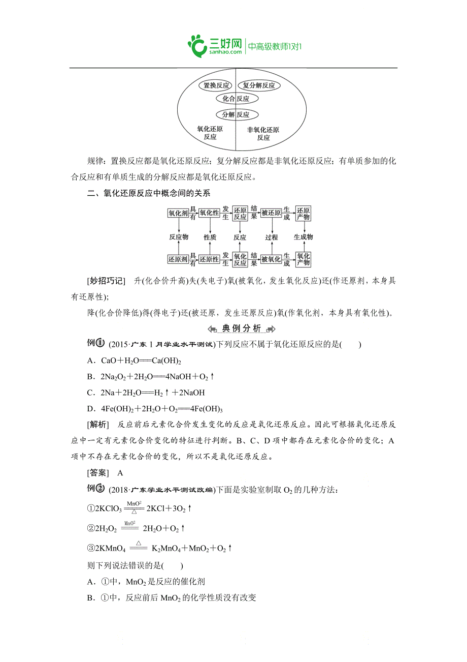 高中化学学业水平测试专题考点复习专题六：《化学反应与能量》_第3页