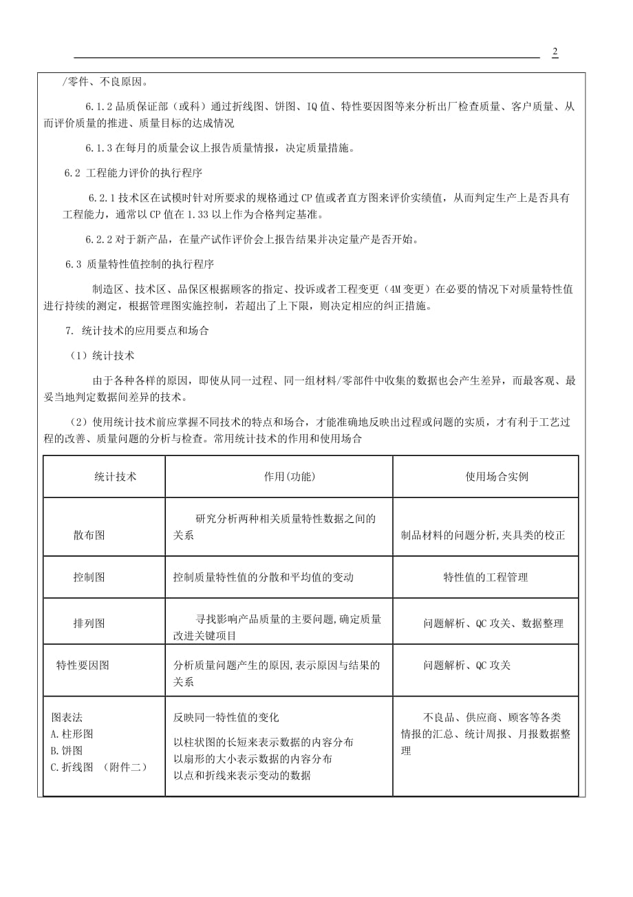 （建筑工程标准法规）统计手法在工程内的应用标准_第2页