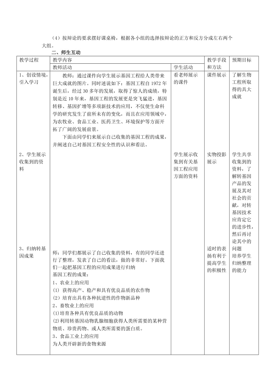 （建筑工程安全）基因工程的应用及安全性_第2页