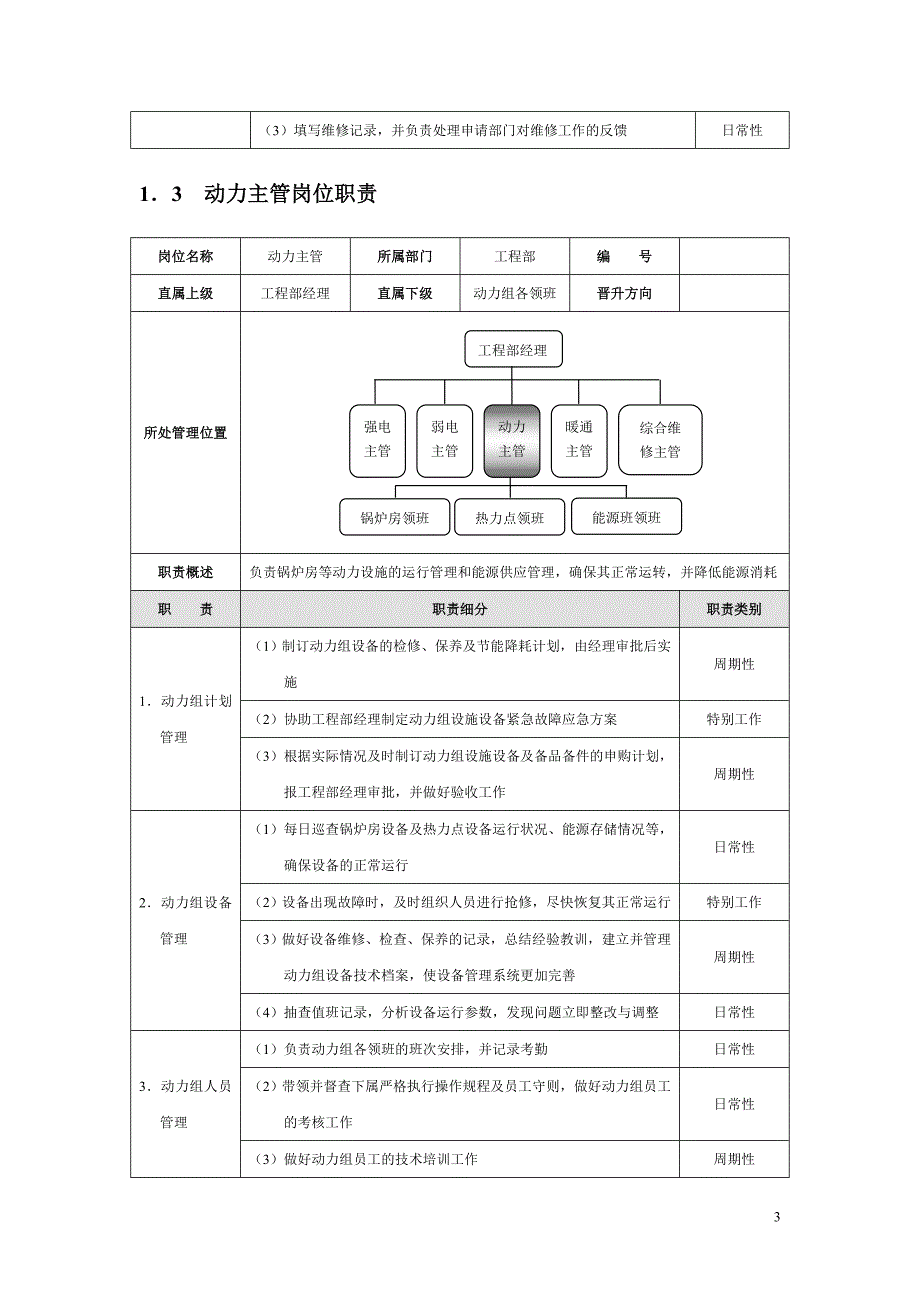 （建筑工程标准法规）酒店工程部管理规范标准精细化大全_第3页