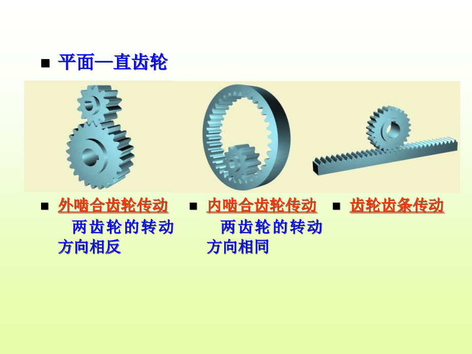 第十章 齿轮机构及其设计PPT课件_第2页