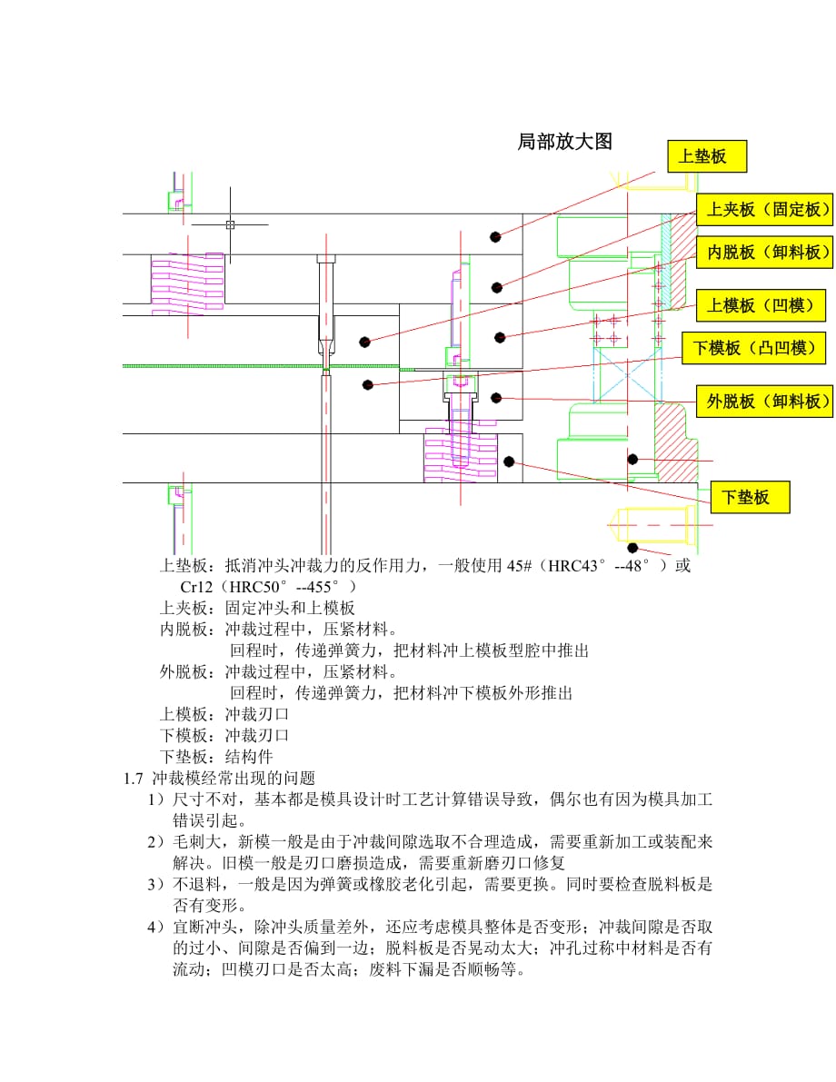 （数控模具设计）钣金工艺与模具设计培训_第3页