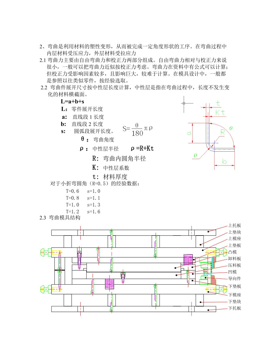 （数控模具设计）钣金工艺与模具设计培训_第4页