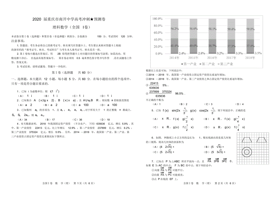 2020届重庆市高考冲刺预测卷(全国I卷)数学理(word版).pdf_第1页