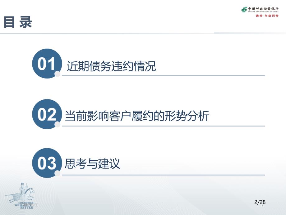 关于新形势下防范客户债务违约的思考PPT课件.ppt_第2页