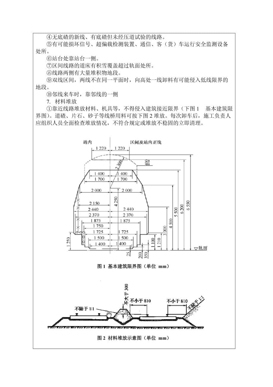 （建筑工程安全）既有线施工安全交底_第5页