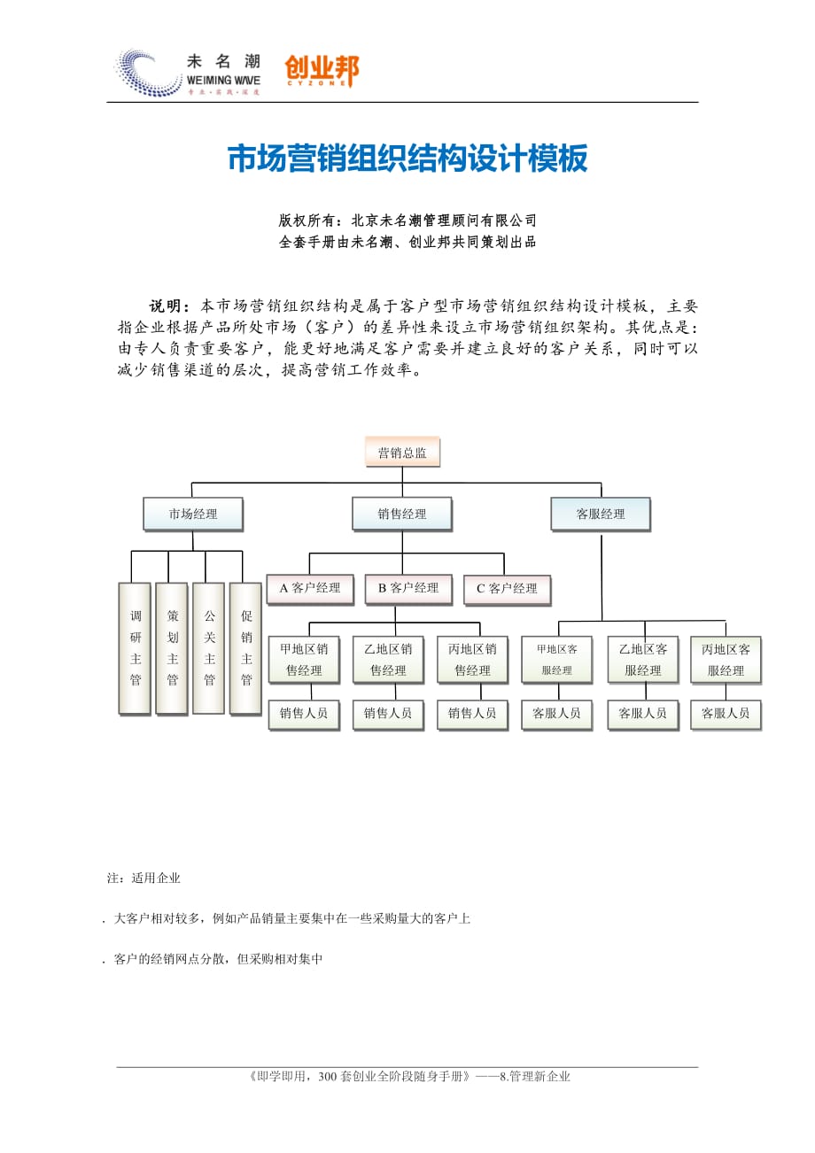 4客户型市场营销组织结构设计模板_第1页