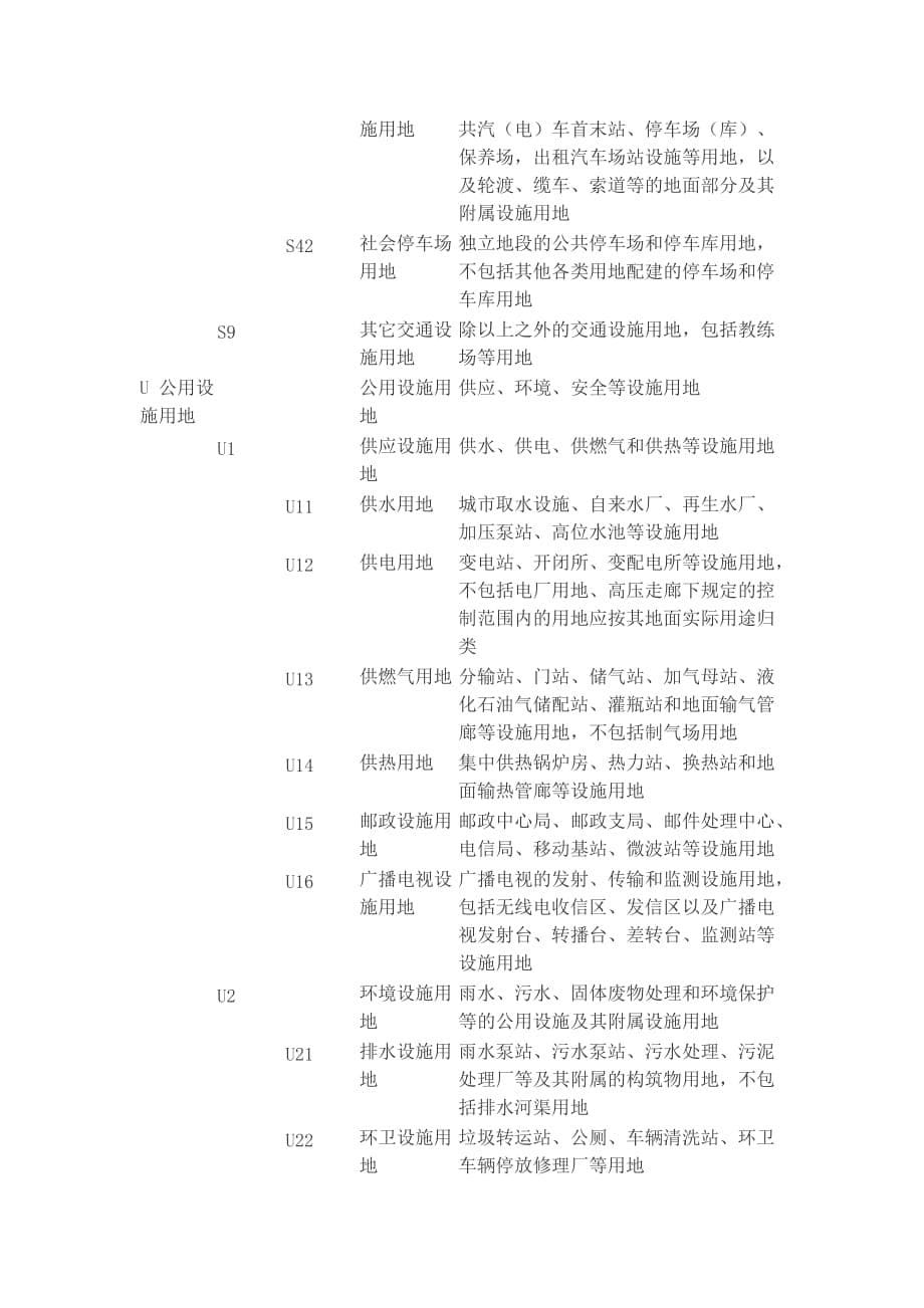 地块划分指标_第5页