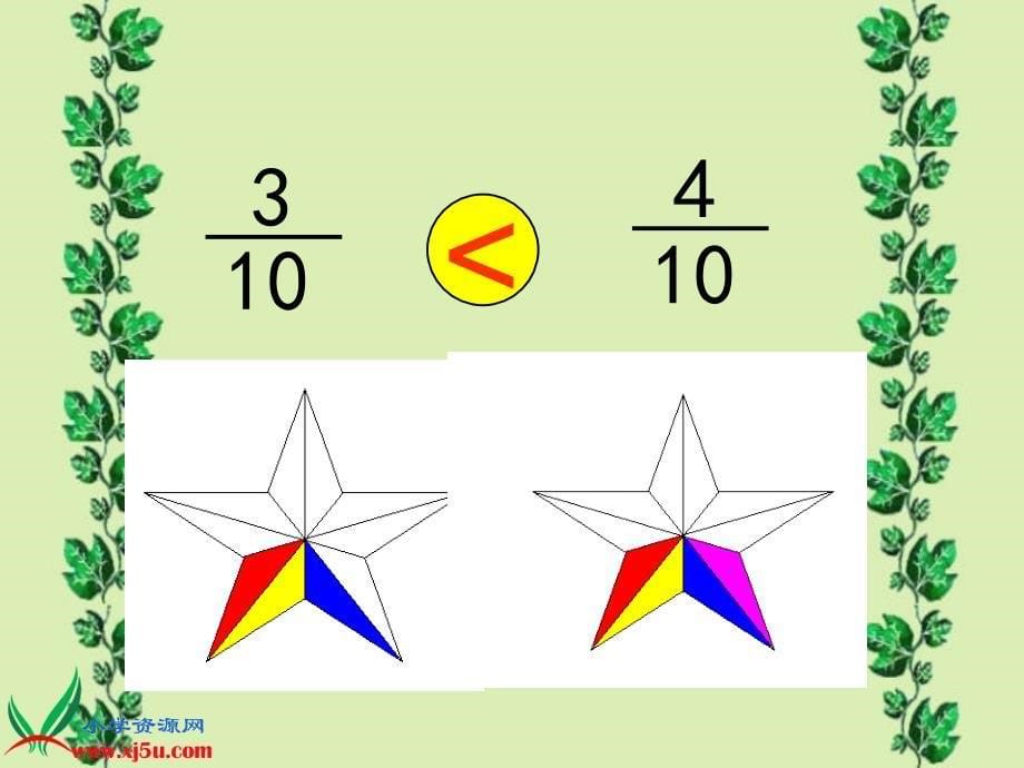 苏教版数学三年级上册《分数的大小比较》课件教学内容_第5页