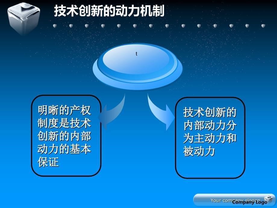 华为技术有限公司PPT课件.ppt_第5页