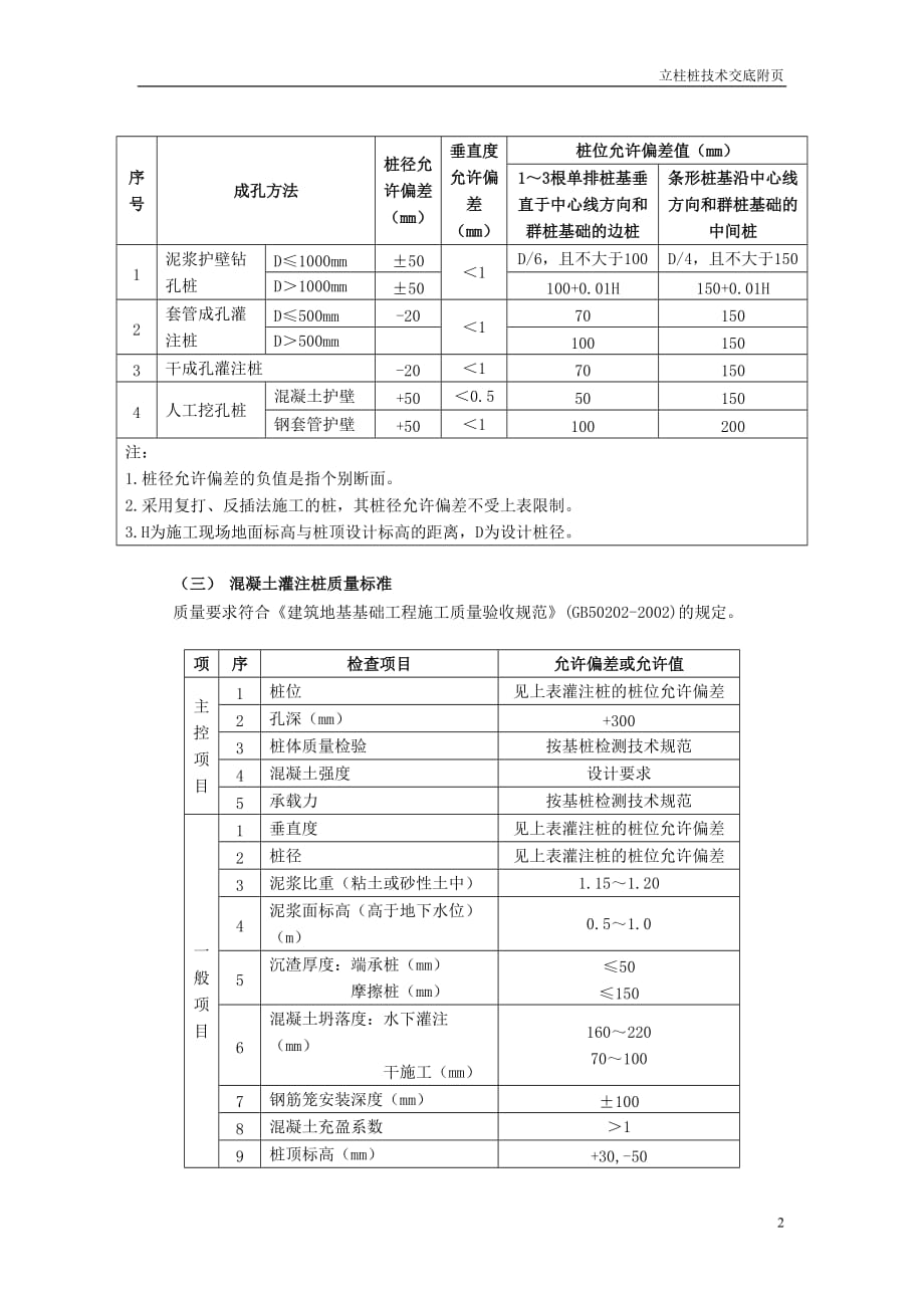 （建筑工程质量）钻孔灌注桩工程技术质量交底_第2页