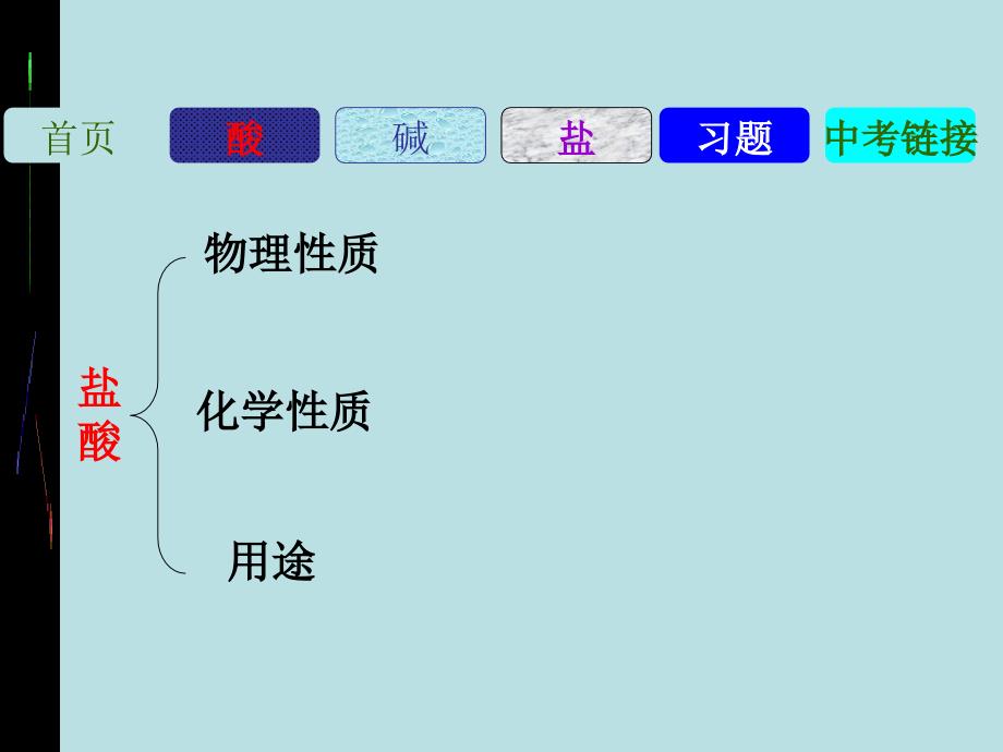 初三化学酸碱盐ppt64082PPT课件_第3页