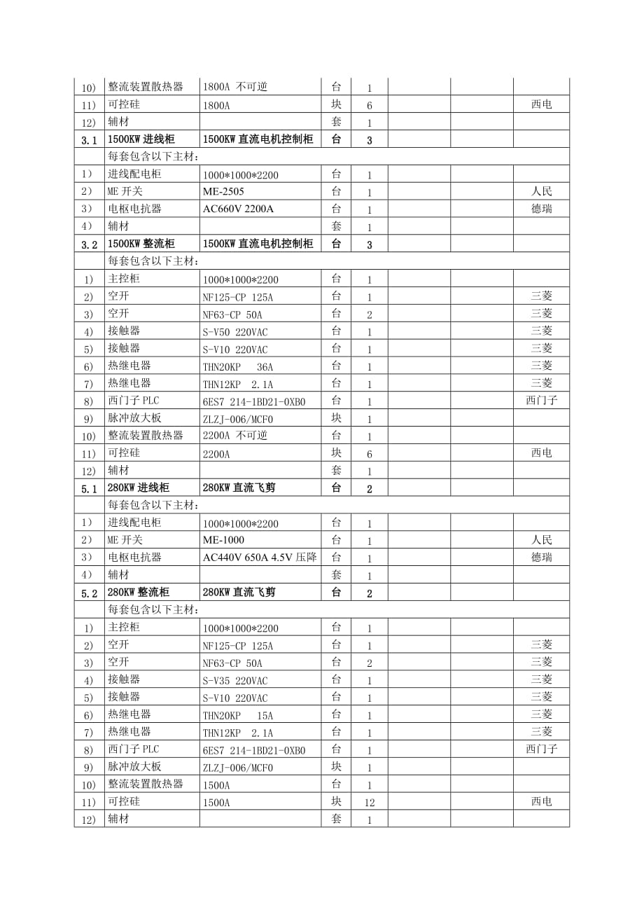 （建筑电气工程）棒材连轧生产线电气控制_第2页