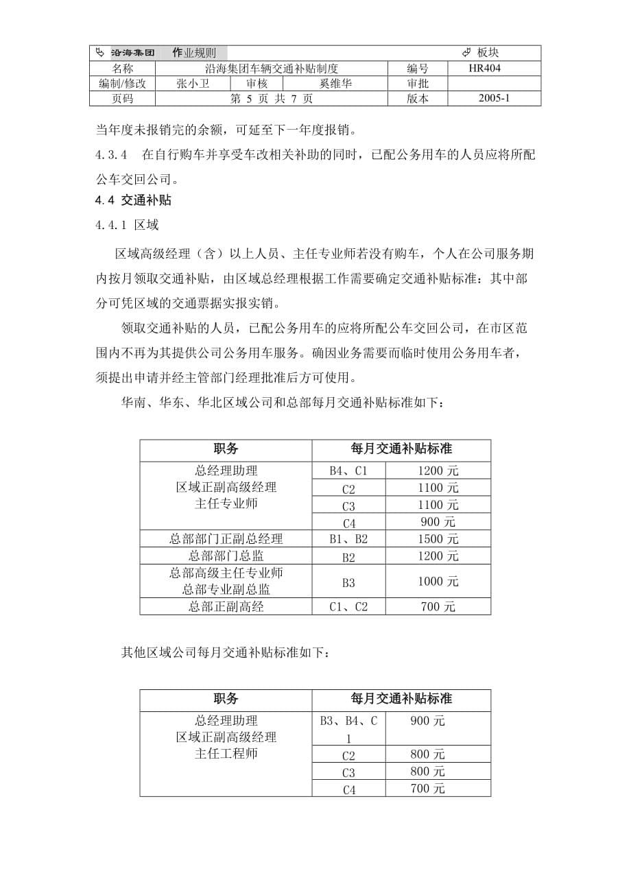 （交通运输）HR沿海集团车辆交通补贴制度_第5页