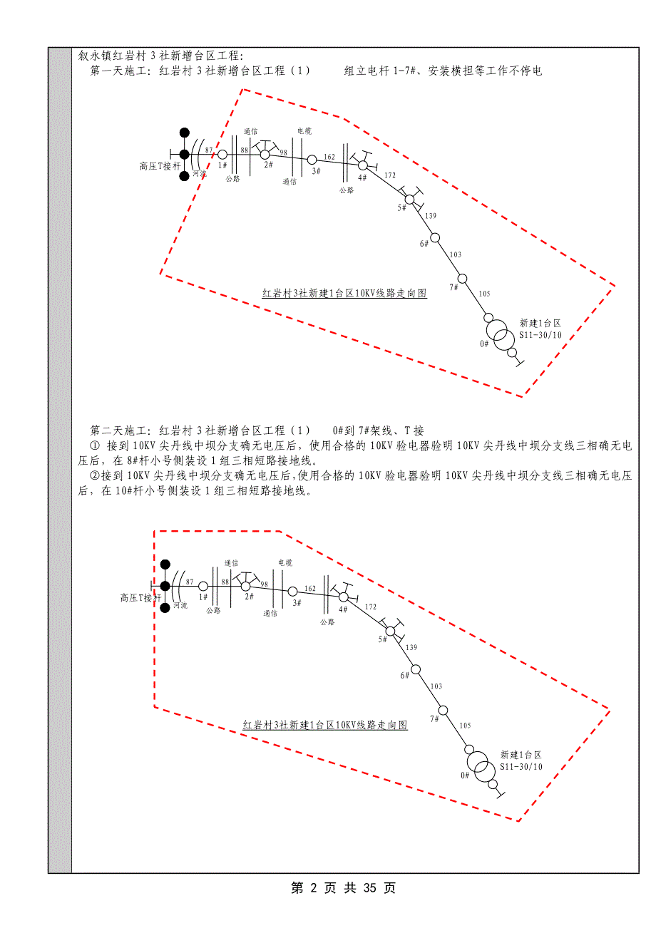 （建筑工程标准法规）叙永镇红岩村社新增台区工程标准卡_第3页