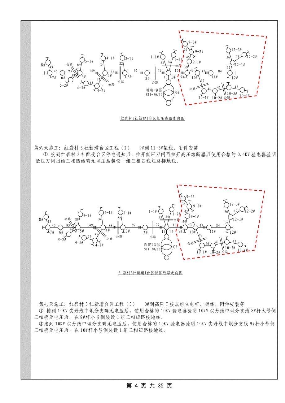 （建筑工程标准法规）叙永镇红岩村社新增台区工程标准卡_第5页