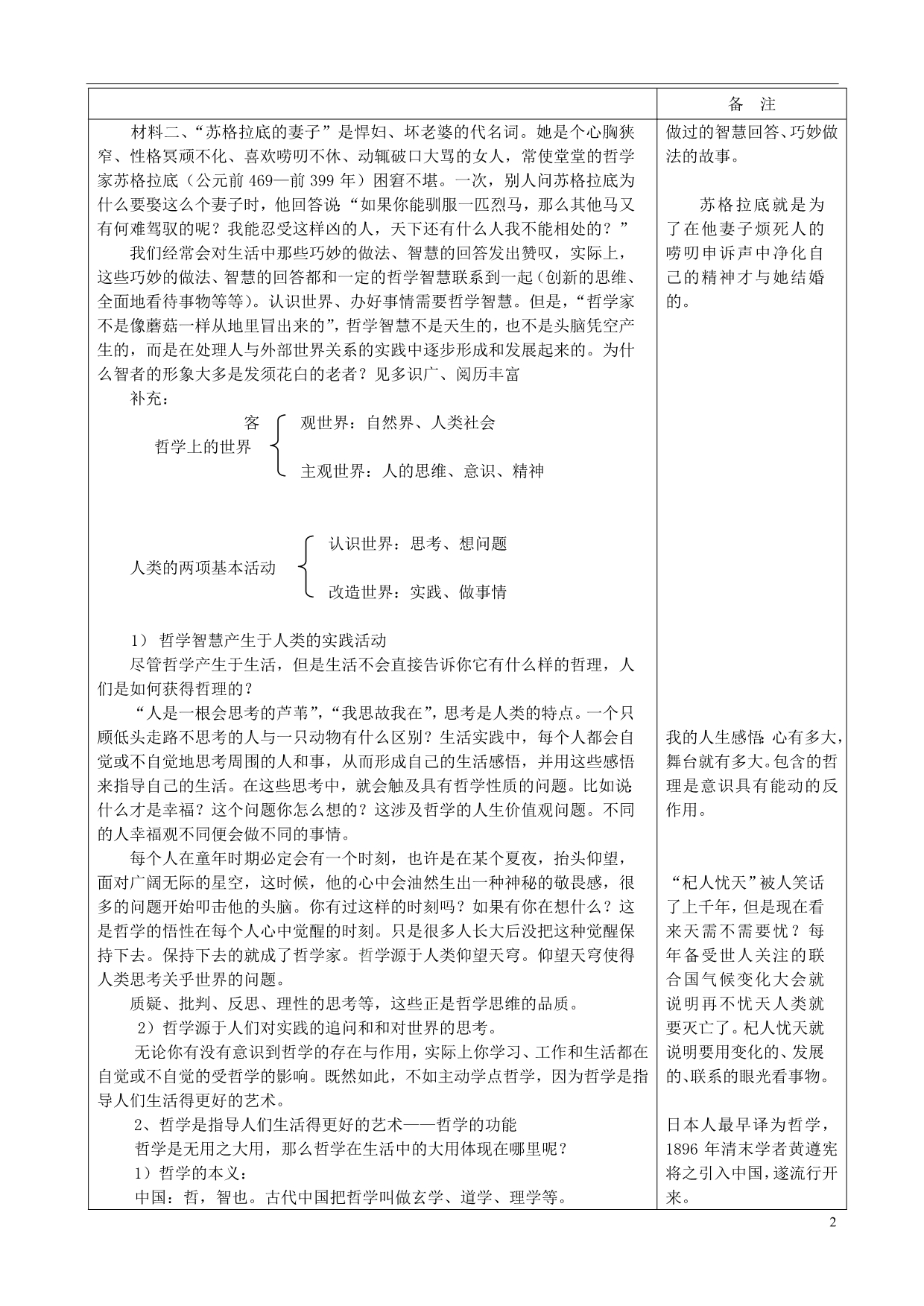 高中政治第一单元第一课生活处处有哲学教案必修4.doc_第2页