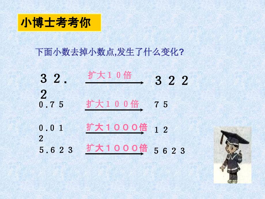 谁打电话的时间长课件幻灯片课件_第2页