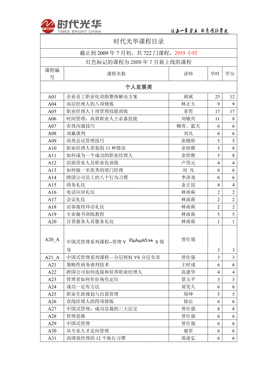 培训课程体系--时代光华_第1页