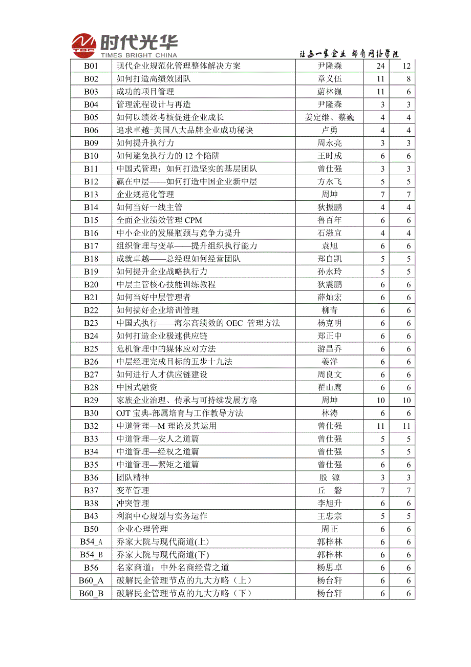 培训课程体系--时代光华_第4页