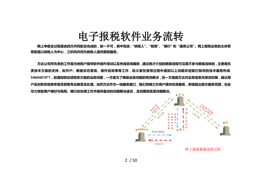 电子报税手册_第3页