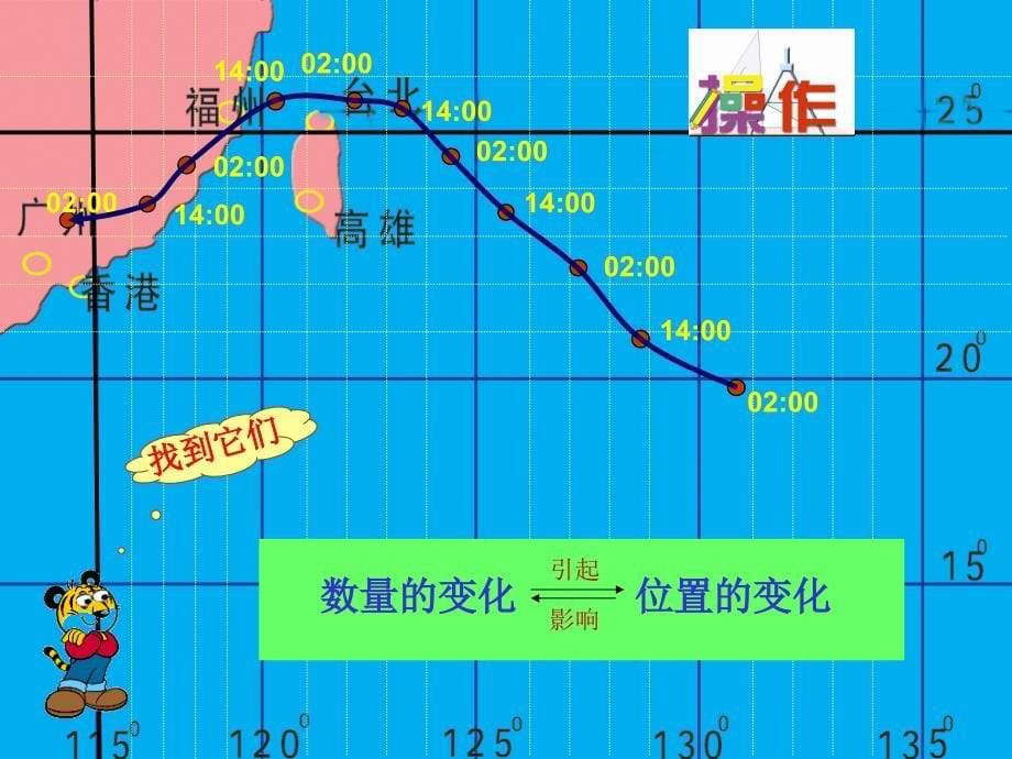 苏科版八年级数学上册《 位置的变化》_第5页