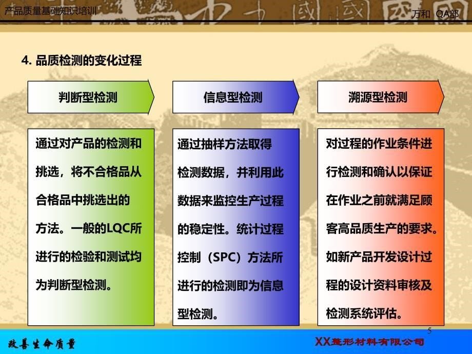 产品质量基础知识培训PPT课件.ppt_第5页