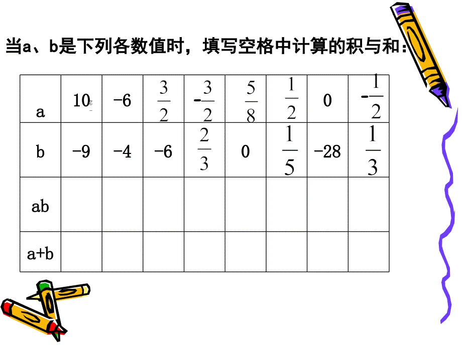 数学七年级上2.9.1有理数的乘法法则习题复习课程_第2页