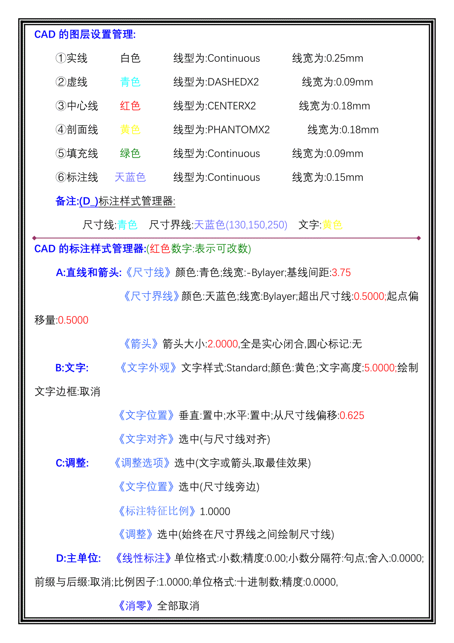 （数控模具设计）UG模具设计速成心法_F_第3页