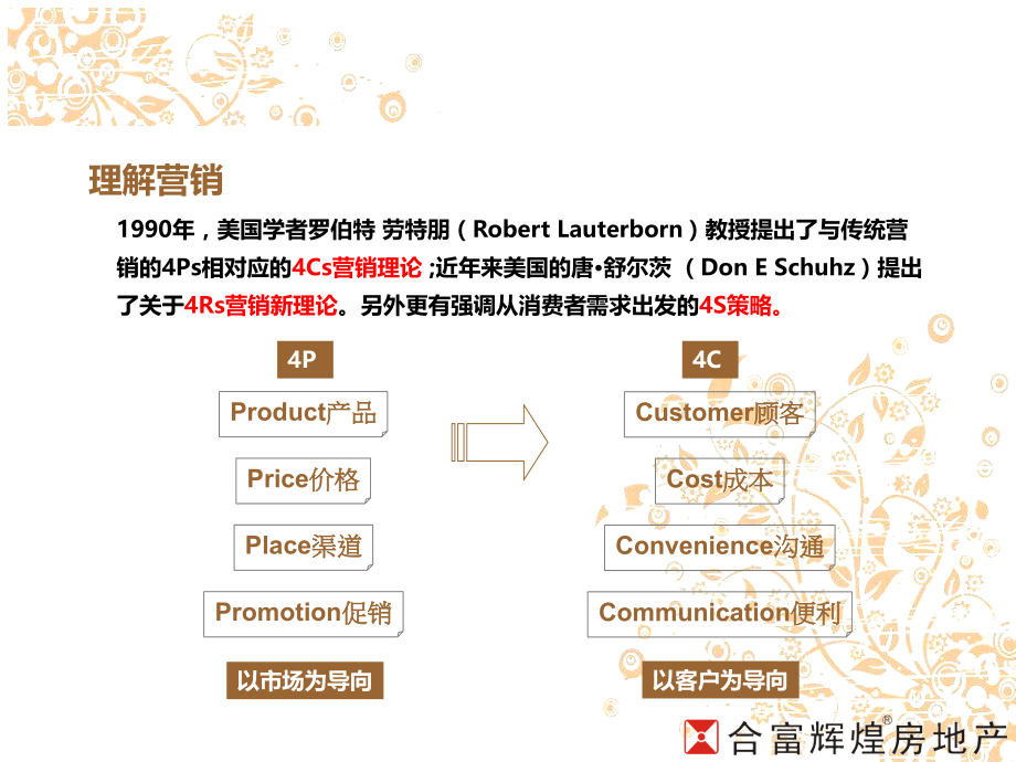 万科营销之道-(演讲稿)分公司PPT课件.ppt_第4页