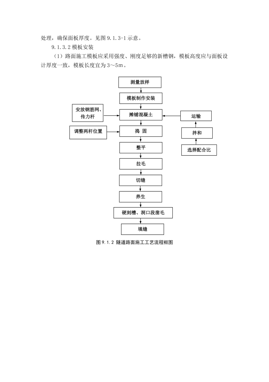 （建筑工程标准法规）福建省高速公路隧道路面及附属工程措施标准化指南_第2页